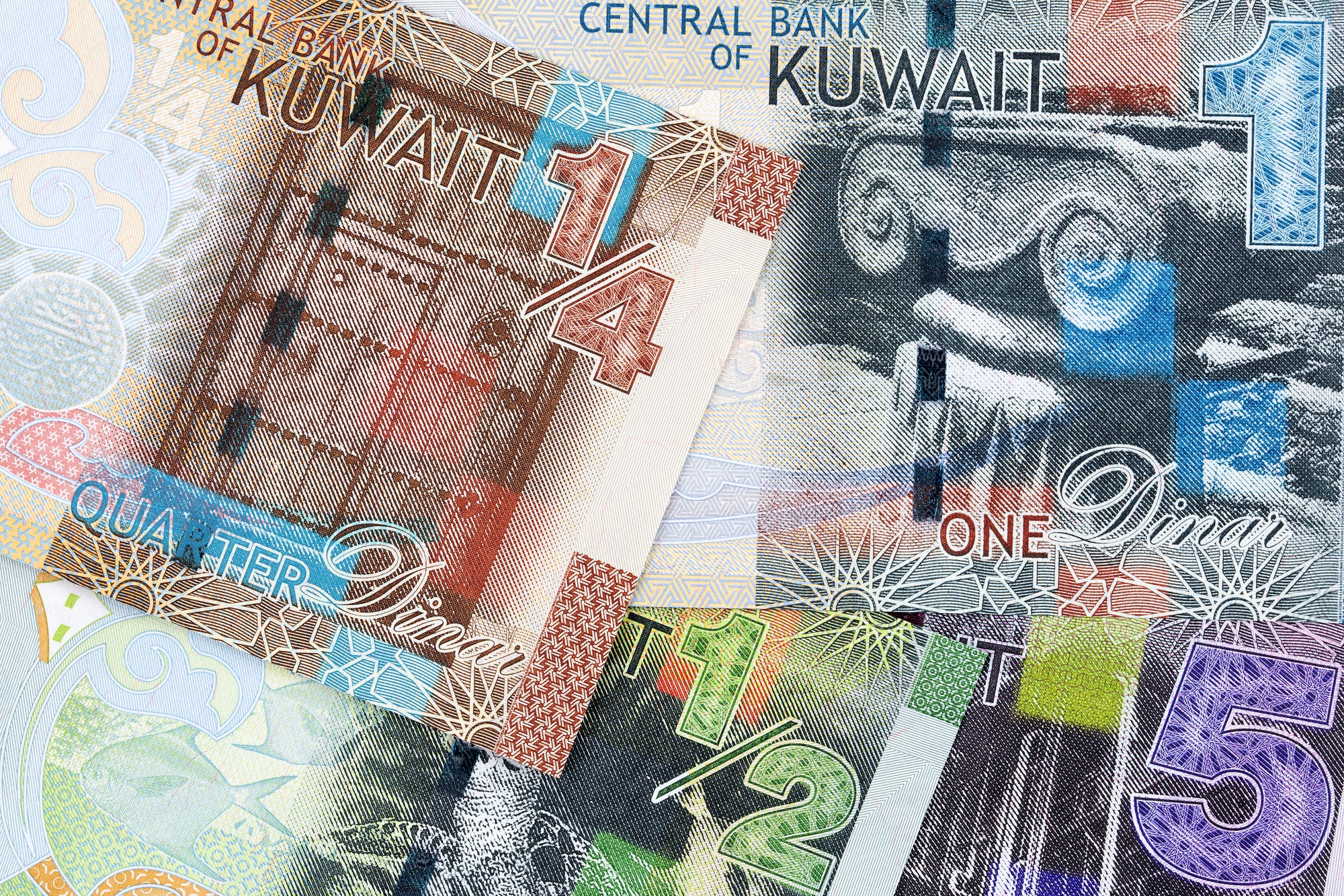 Money from Kuwait, a background